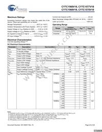 CY7C1570V18-375BZXC Datasheet Page 20