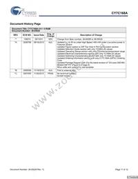 CY7C168A-20PXC Datasheet Page 11