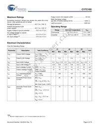 CY7C185-15VIT Datasheet Page 4