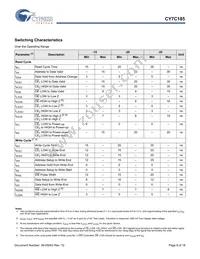 CY7C185-15VIT Datasheet Page 6