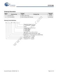 CY7C185-15VIT Datasheet Page 12