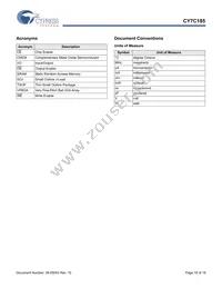 CY7C185-15VIT Datasheet Page 16