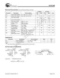 CY7C185-35SC Datasheet Page 3