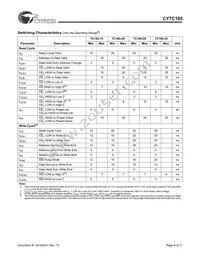 CY7C185-35SC Datasheet Page 4