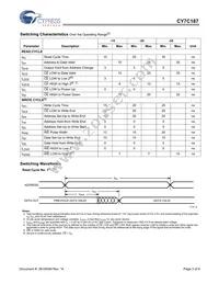 CY7C187-15PXC Datasheet Page 3