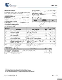 CY7C188-20VC Datasheet Page 4