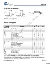 CY7C188-20VC Datasheet Page 5