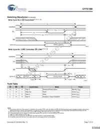 CY7C188-20VC Datasheet Page 7