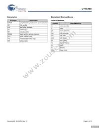 CY7C188-20VC Datasheet Page 9