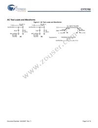 CY7C192-15VXCT Datasheet Page 5