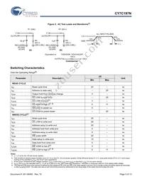 CY7C197N-25PXC Datasheet Page 5