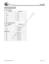 CY7C199-35PC Datasheet Page 11
