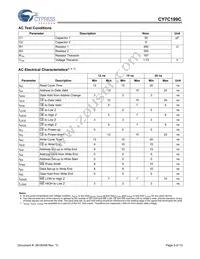 CY7C199C-20ZXIT Datasheet Page 5