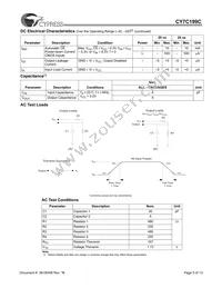 CY7C199CL-15VXCT Datasheet Page 5