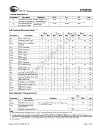 CY7C199CL-15VXCT Datasheet Page 6