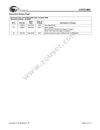 CY7C199CL-15VXCT Datasheet Page 13