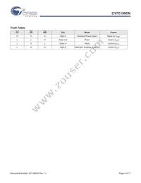 CY7C199CNL-15VXIT Datasheet Page 4