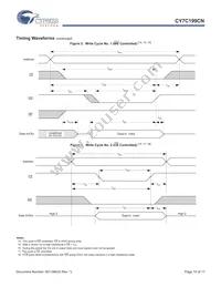 CY7C199CNL-15VXIT Datasheet Page 10