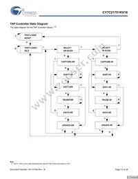 CY7C21701KV18-400BZXC Datasheet Page 12