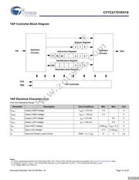 CY7C21701KV18-400BZXC Datasheet Page 13