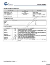 CY7C21701KV18-400BZXC Datasheet Page 15