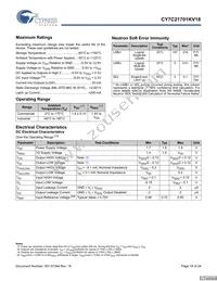 CY7C21701KV18-400BZXC Datasheet Page 18