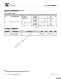 CY7C21701KV18-400BZXC Datasheet Page 19