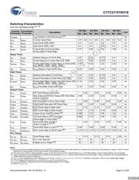 CY7C21701KV18-400BZXC Datasheet Page 21