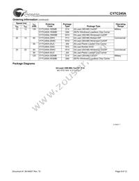 CY7C245A-18WMB Datasheet Page 8