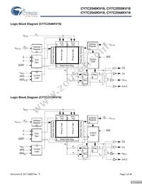 CY7C2544KV18-333BZI Datasheet Page 2