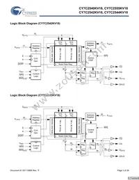 CY7C2544KV18-333BZI Datasheet Page 3