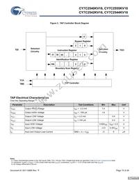 CY7C2544KV18-333BZI Datasheet Page 15