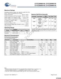 CY7C2544KV18-333BZI Datasheet Page 20