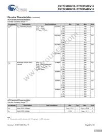 CY7C2544KV18-333BZI Datasheet Page 21