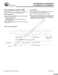 CY7C2565KV18-500BZXC Datasheet Page 21