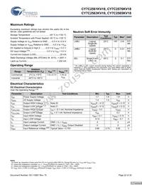 CY7C2565KV18-500BZXC Datasheet Page 22