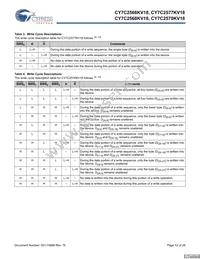 CY7C2570KV18-500BZC Datasheet Page 12