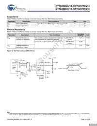 CY7C2570KV18-500BZC Datasheet Page 23