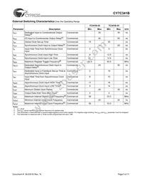 CY7C341B-25JC Datasheet Page 5