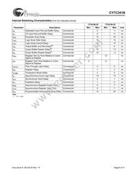 CY7C341B-25JC Datasheet Page 6