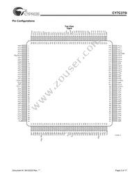 CY7C375I-125AC Datasheet Page 2