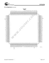 CY7C375I-125AC Datasheet Page 3