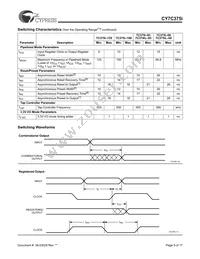 CY7C375I-125AC Datasheet Page 9