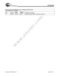 CY7C375I-125AC Datasheet Page 17