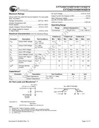 CY7C4201V-15AC Datasheet Page 7