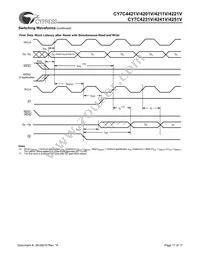 CY7C4201V-15AC Datasheet Page 11