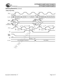 CY7C4201V-15AC Datasheet Page 12