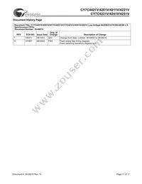 CY7C4201V-15AC Datasheet Page 17