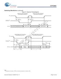 CY7C421-20JXI Datasheet Page 12