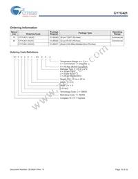 CY7C421-20JXI Datasheet Page 15